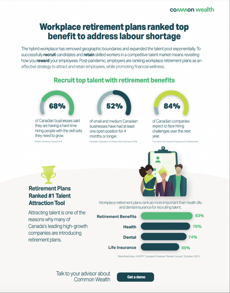 Recruit, reward and retain brochure cover